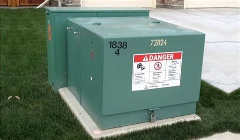 can you paint outdoor electrical box|can you paint a utility box.